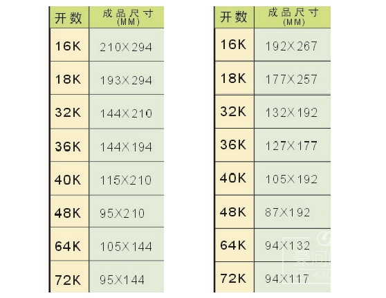 聯(lián)單印刷